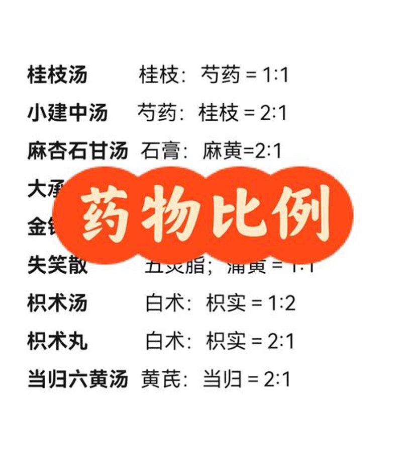 中药方剂：传承与创新的黄金时代