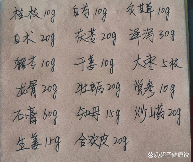 中药方剂：传统智慧与现代健康结合的艺术